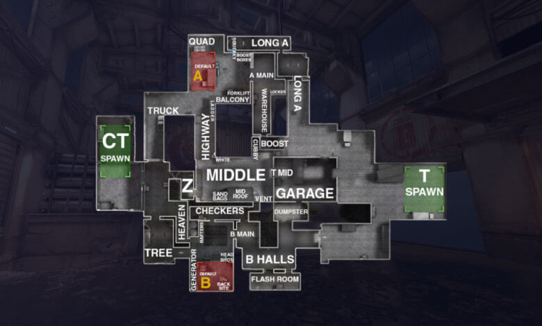 Cache