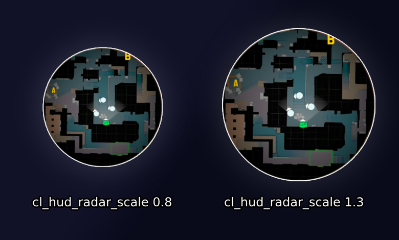 HUD Radar Boyutu