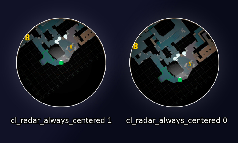 Merkezlenmiş Radar