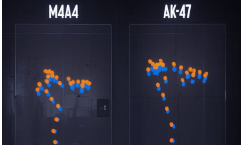 CS2 Spray Pattern