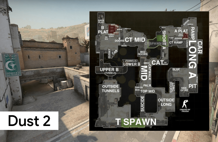 CSGO Dust 2 Haritası