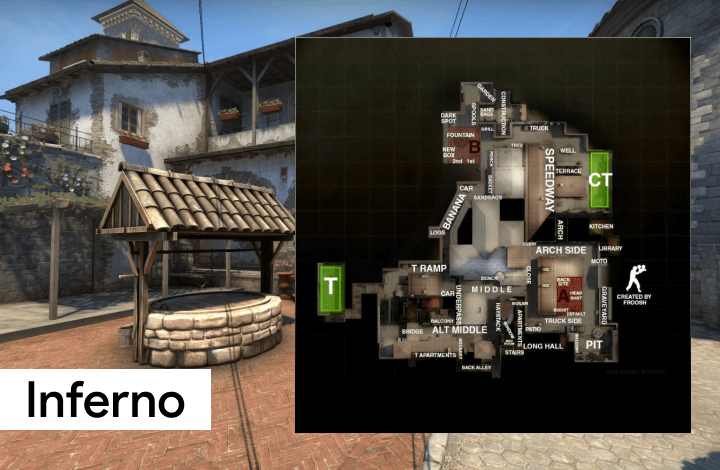 CSGO Inferno Haritası