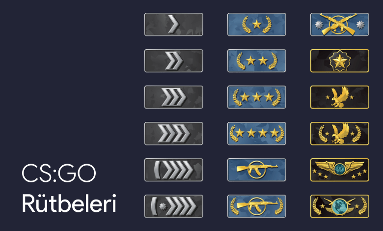 CSGO Rütbeleri