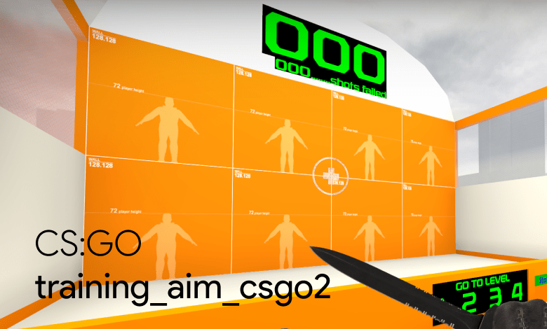 Training Aim CSGO 2 Haritası